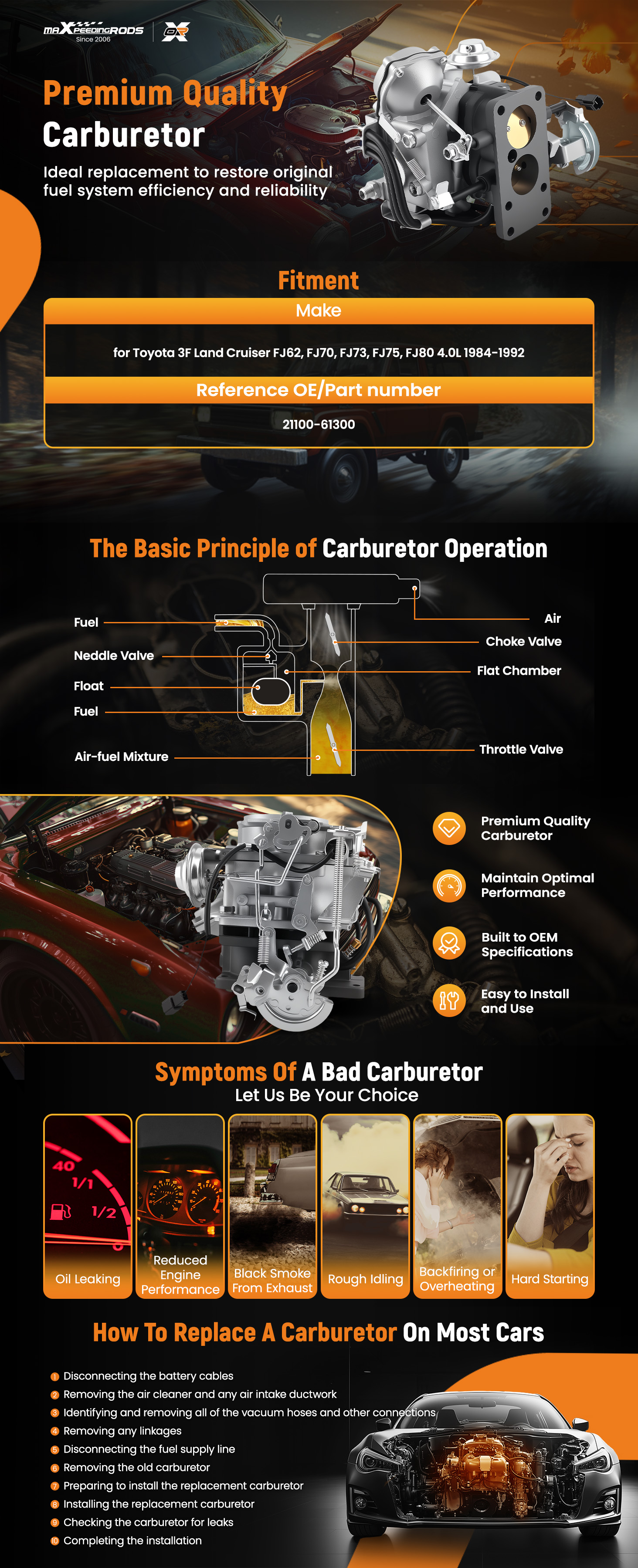 Carburetor Carb for Toyota Land Cruiser Carby 3F 4.0L I6 1984-1992